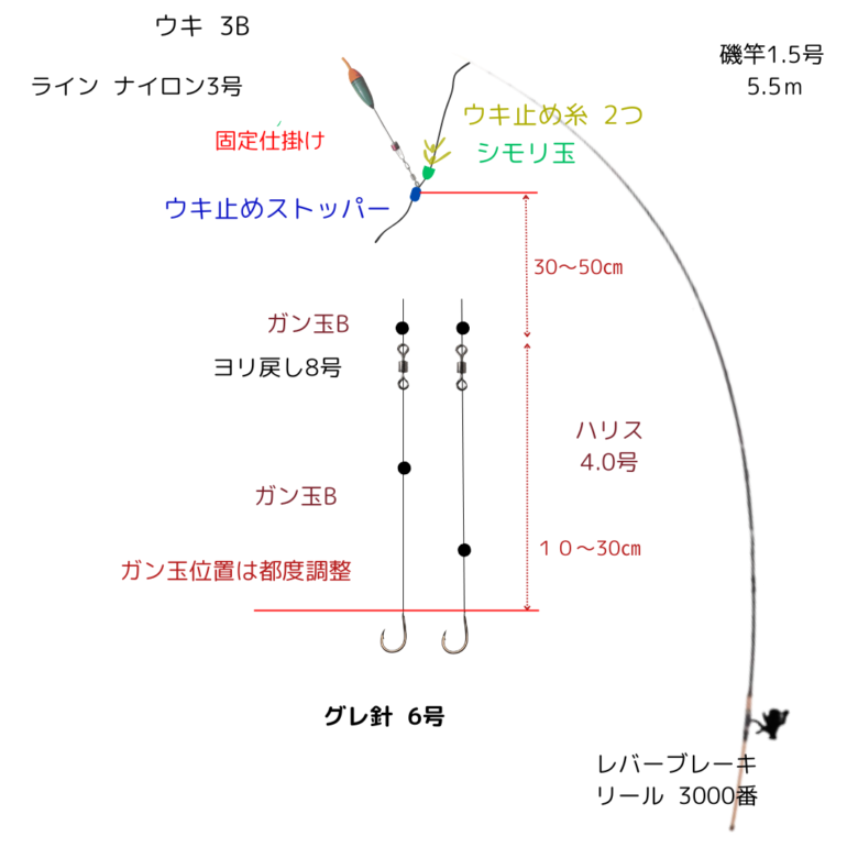 2024.1.28-1-1 千葉県南房総で挑む、荒波乗り越えての寒グレ最終戦！