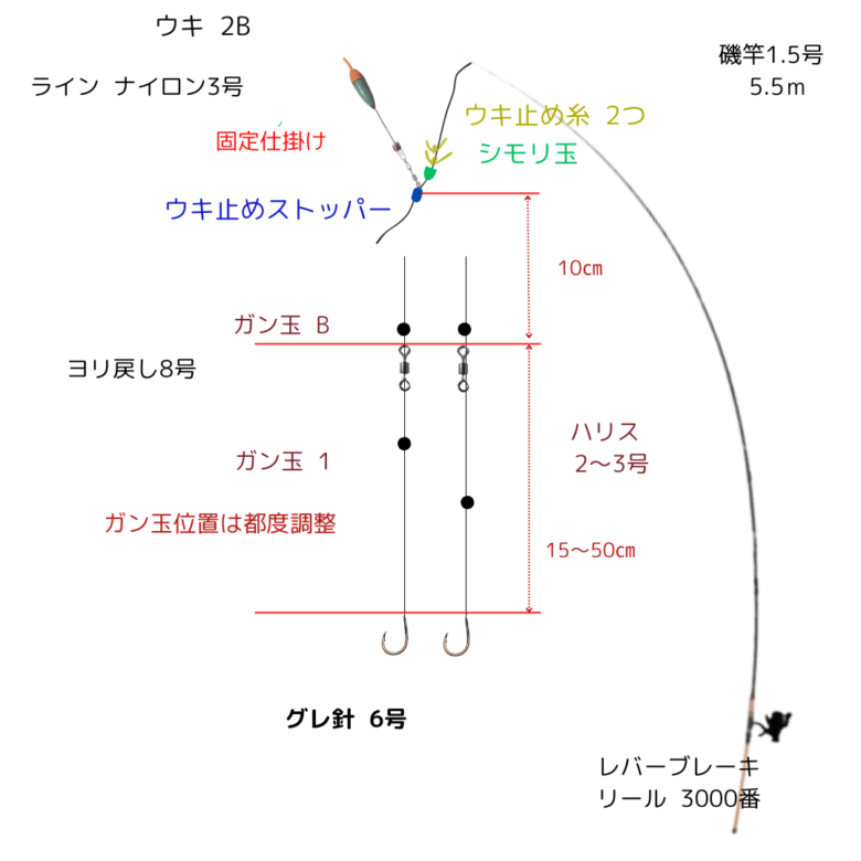 2024.1.28-5 外房エリアで体験する究極のグレ釣り！～千葉での非日常体験