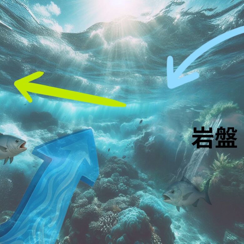 2025.4.6海の状況 【外房・春グレ】産卵期終盤の渋い状況で43cmの大物メジナをキャッチ!